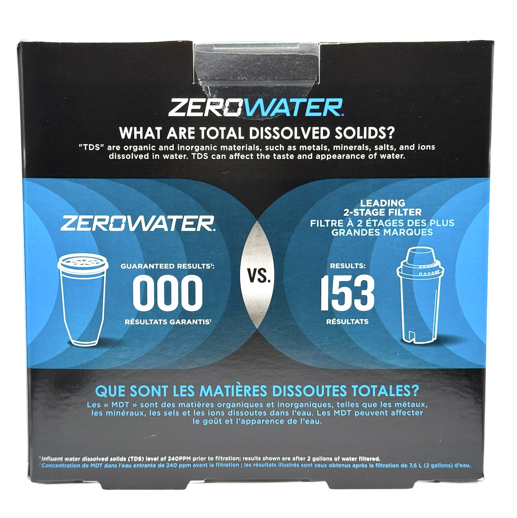 1785 ZeroWater vervangingsfilter 2 pack - Afbeelding 4